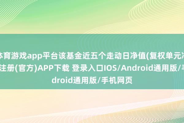 体育游戏app平台该基金近五个走动日净值(复权单元净值-开云注册(官方)APP下载 登录入口IOS/Android通用版/手机网页